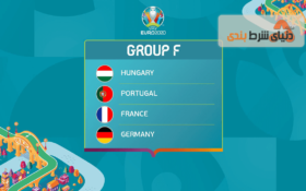 آموزش پیش بینی یورو ۲۰۲۰: گروه F