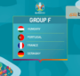 آموزش پیش بینی یورو ۲۰۲۰: گروه F