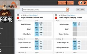 آشنایی با سایت شرط بندی دگنس