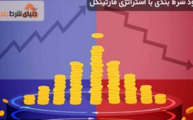 استراتژی مارتینگل