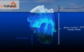 اینترنت مخفی چیست؟ شناخت دیپ وب و دارک وب
