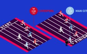 شرط بندی روی 6 مسابقه اول از فصل فوتبال چقدر اهمیت دارد؟