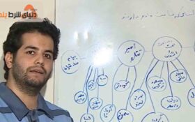 شکنجه و پخش اعترافات اجباری میلاد حاتمی مالک سایت‌ شرط‌ بندی ولف بت از تلویزیون ایران