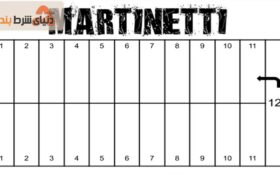 آشنایی با بازی تاس و بردگیم مارتنیتی (Martinetti)