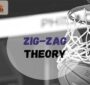 تئوری زیگ زاگ (Zig-Zag Theory)