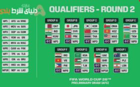 برای شرط بندی های بزرگ آماده باشید!