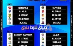 شرط بندی روی مسابقات لیگ قهرمانان آسیا 2024