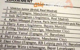 فرصت مناسب برای شرط بندی، نام برندۀ توپ طلا لو رفت