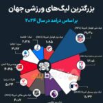 imported from telegram (WP Gram Plugin)