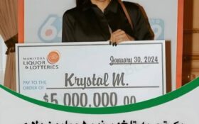 عاقبت اعتماد یک برنده لاتاری به دوست دخترش!!!