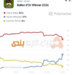 imported from telegram (WP Gram Plugin)